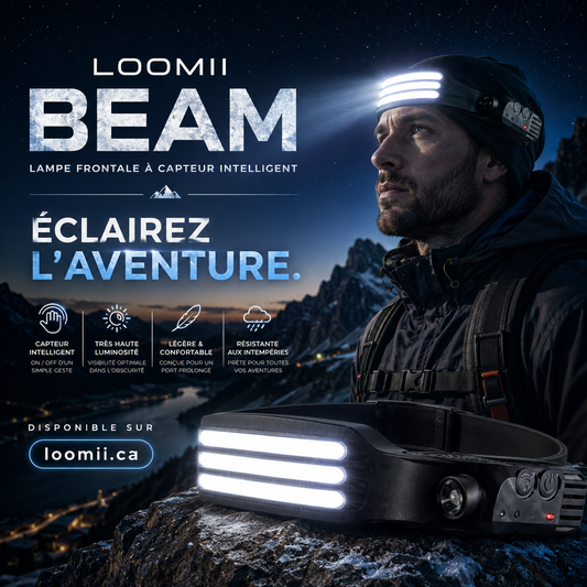 Loomii Beam — Lampe Frontale à Capteur Intelligent